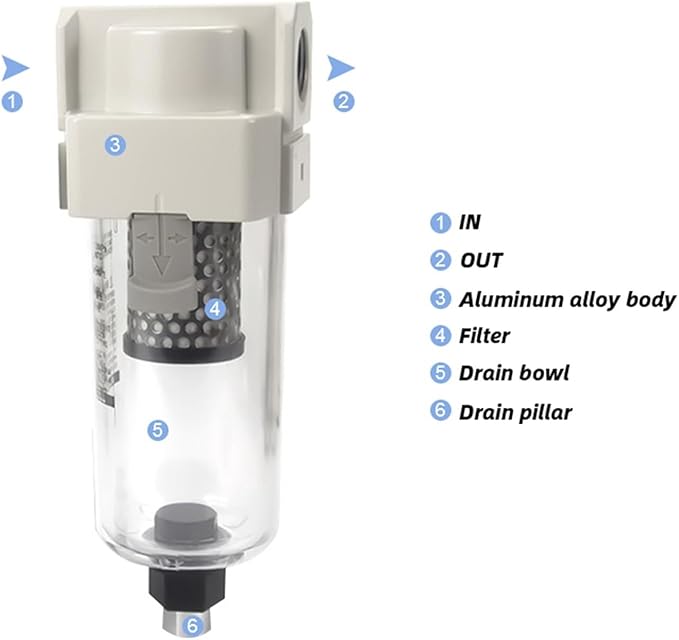 1pc Vacuum Water Droplet Separator Vacuum Pipeline Filter Negative Pressure Filter Element AMJ AMJ3000-03B(AMJ3000-03B)