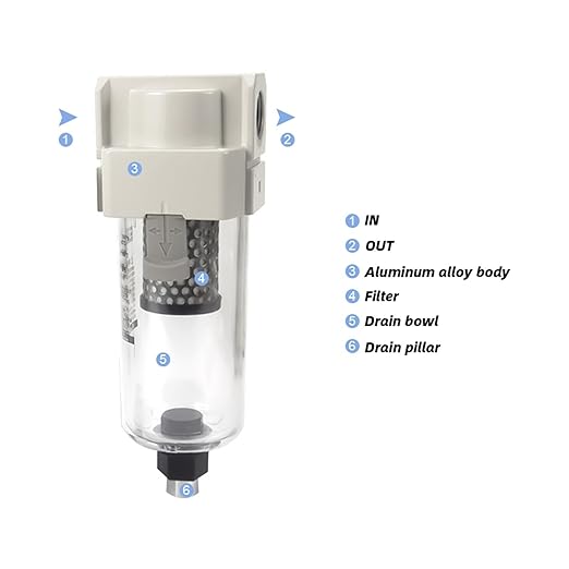 1pc Vacuum Water Droplet Separator Vacuum Pipeline Filter Negative Pressure Filter Element AMJ AMJ3000-03B(AMJ3000-03B)