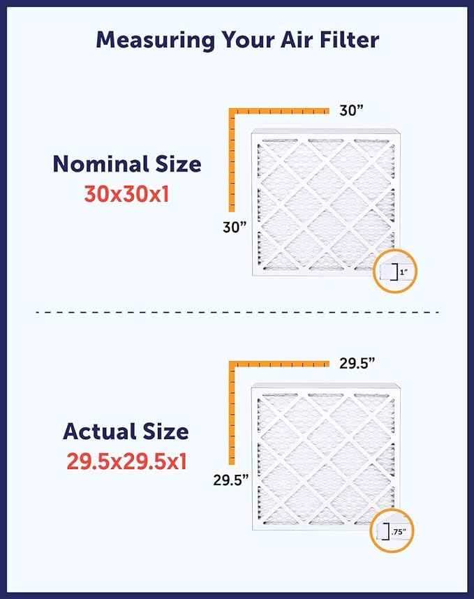 Filter King Air Filters 15x30.75x1 | 3-PACK | MERV 8 HVAC Pleated AC Furnace Filters | Actual Size 15 x 30.75 x .75