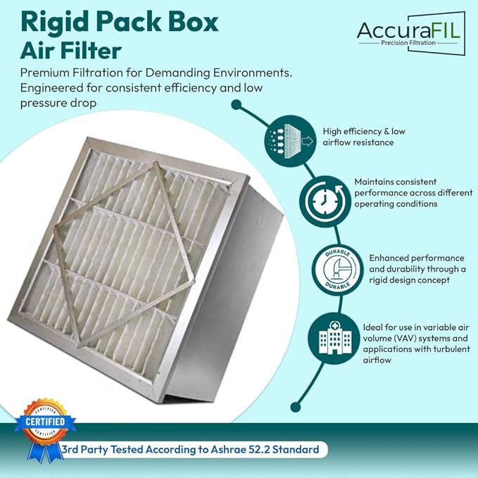 RIGID-PACK 20x20x12 Rigid Box Air Filter – MERV 13/85% ASHRAE HVAC Filter – Radial V-Pleat, Metal Frame, Single Header – High-Efficiency Replacement for Commercial & Industrial Systems