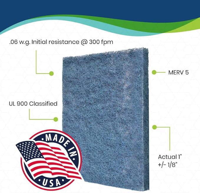 Natural Fiber Hog Hair Furnace Door Filter for Mobile, Manufactured and Modular Homes (20 x 30)