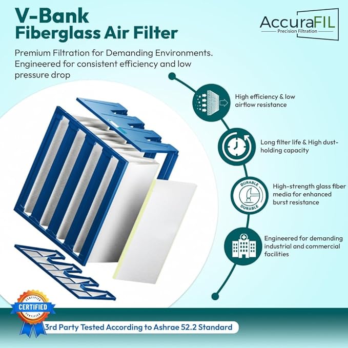 Mini Pleat Rigid Microglass V-Bank Air Filter 20x16x12 (3V) – MERV 14 ASHRAE 52.2 High-Efficiency HVAC Filter for Commercial, Industrial, Hopsitals & Cleanroom Use