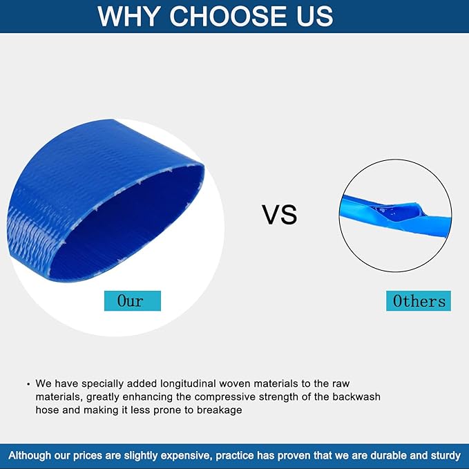 Eastrans 2.5" x 25 FT Blue PVC Lay-Flat Backwash Hose for Swimming Pools, Heavy Duty Discharge Hose Reinforced Pool Drain Hose, Weather Resistant Ideal for Water Transferring
