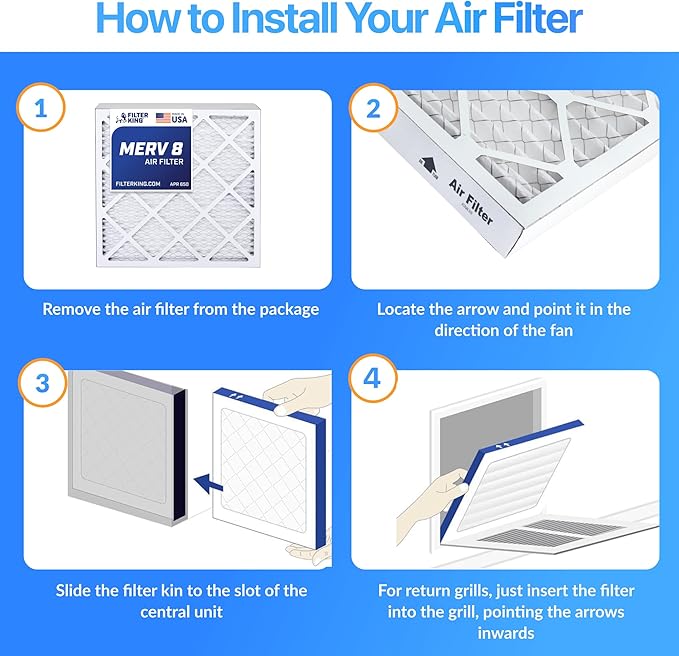 Filter King Air Filters 15x30.75x1 | 3-PACK | MERV 8 HVAC Pleated AC Furnace Filters | Actual Size 15 x 30.75 x .75