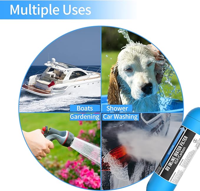 Lifefilter RV Inline Marine Water Filter, Reduces Chlorine, Bad Taste, Odor for RVs,NSF Certified with Flexible Hose Protector (Pack of 3)