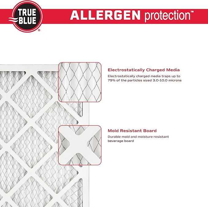 True Blue 324241.4 Allergen 24-Inch by 24-Inch by 1-Inch Air Filter, 4-Pack