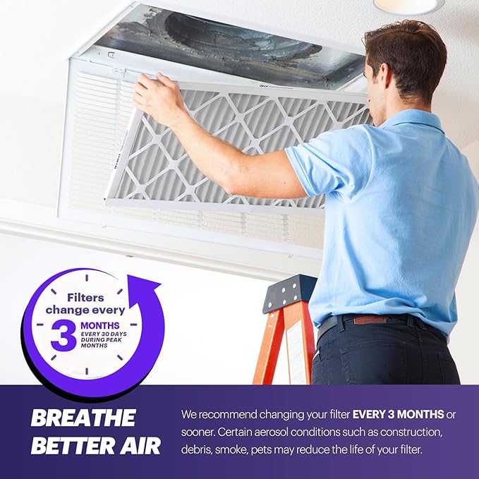 BNX TruFilter 14x20x1 Air Filter MERV 8 (12-Pack) - MADE IN USA – Dust & Pet Defense Electrostatic Pleated Air Conditioner HVAC AC Furnace Filters for Dust, Pet, Mold, Pollen MPR 600 – 700 & FPR 5