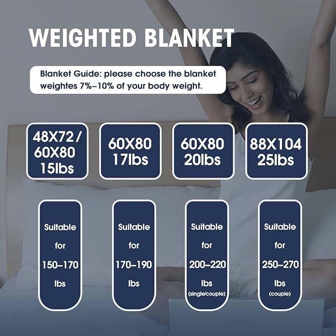 yescool Weighted Blanket for Adults (12 lbs, 60" x 80", Black) Cooling Heavy Blanket for Sleeping Perfect for 110-130 lbs, Queen Size Breathable Blanket with Premium Glass Bead, Machine Washable