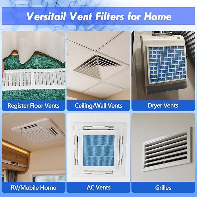 Air Vent Filter Kit - 20" x 90" Cut to Fit Air Filter Materials MERV 8 Electrostatic Media Roll for Home Floor, Ceiling, AC, HVAC, RVC Furnace Vents, With 48PCs Adhesive Hook Tape
