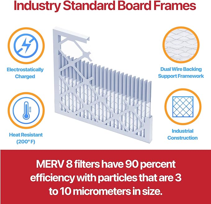 Filter King Air Filters 7.75x25.75x1 | 4-PACK | MERV 11 HVAC Pleated AC Furnace Filters | Actual Size 7.75 x 25.75 x .75"