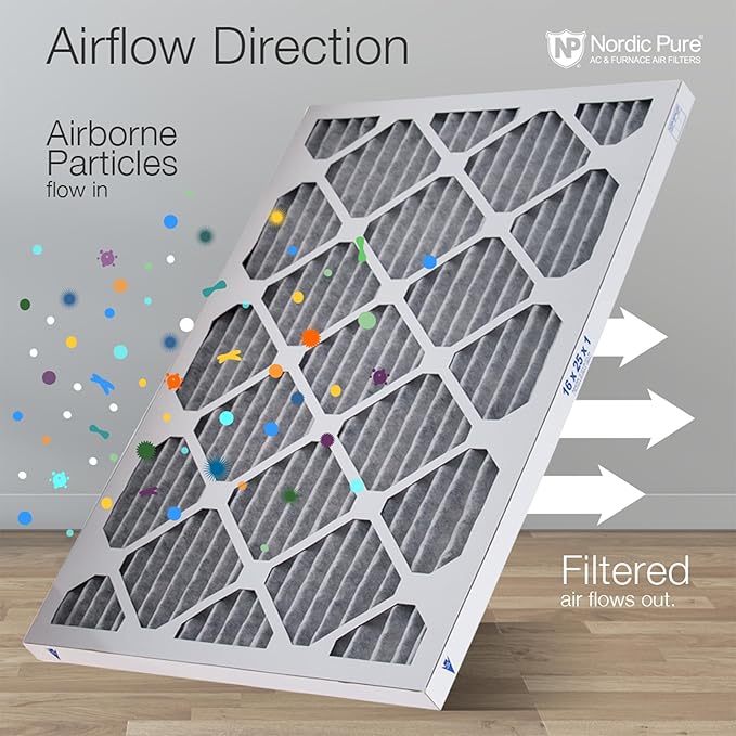 Nordic Pure 20x30x1 (Actual Size: 19 5/8 x 29 5/8 x 3/4) Furnace Air Filters MERV 8 Pleated Plus Carbon 2 Pack