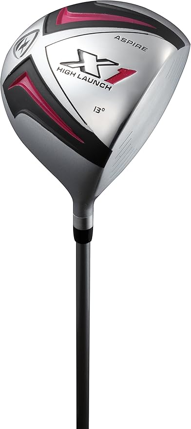 Pink Right Handed Golf Club Set for Petite Ladies