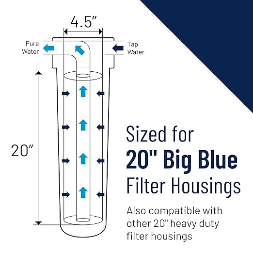 Pentair Pentek CRFC20-BB Big Blue Carbon Water Filter, 20-Inch, Whole House Chloramine Reduction Carbon Replacement Cartridge, 20" x 4.5", 25 Micron