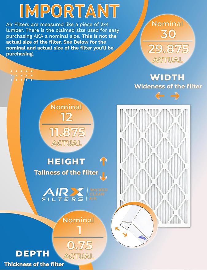 12x30x1 Air Filter MERV 11 Rating, 12 Pack of Furnace Filters Comparable to MPR 1000, MPR 1200 & FPR 7 - Made in USA by AIRX FILTERS WICKED CLEAN AIR.