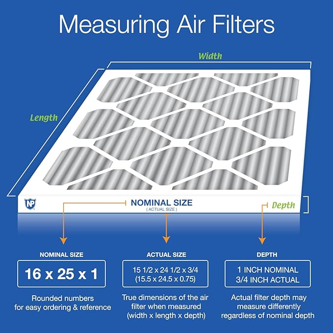 Nordic Pure 16x25x1 (Actual Size: 15 1/2 x 24 1/2 x 3/4) Furnace Air Filters MERV 10 Pleated Plus Carbon 3 Pack