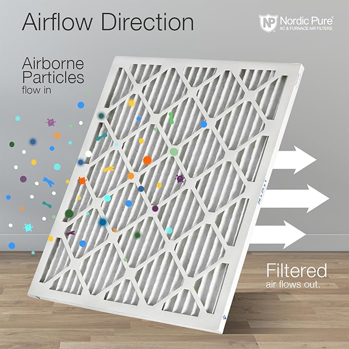 Nordic Pure 16x20x1 (Actual Size: 15 1/2 x 19 1/2 x 3/4) Pleated MERV 8 Air Filters 3 Pack