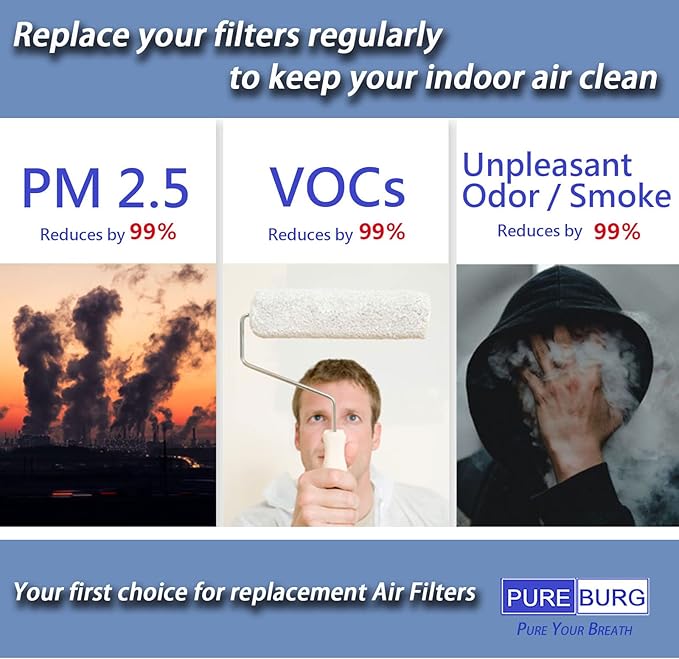 PUREBURG Replacement Activated Carbon Filter Compatible with Dri-Eaz DefendAir HEPA 700 Air Scrubber, 4-Pack For Air Purifier Clean VOCs Odor