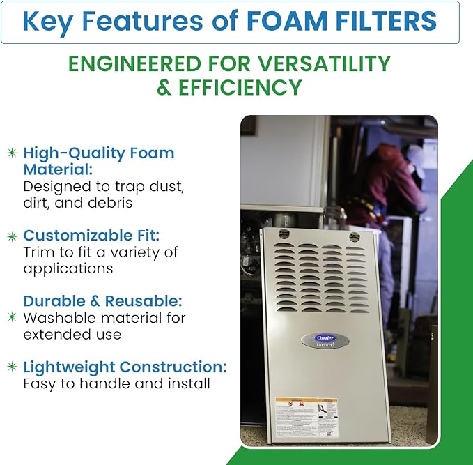 Filter Everything Mobile Home Furnace Door Filter – Reusable, Compatible with Miller, Nordyne, Intertherm, Broan, Maytag – High-Performance Air Filtration for Better Indoor Air Quality (2-Pack)