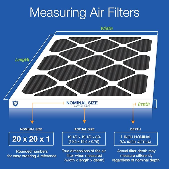 Nordic Pure 20x20x1 (Actual Size: 19 1/2 x 19 1/2 x 3/4) Pure Carbon Pleated Odor Reduction Furnace Air Filters 3 Pack