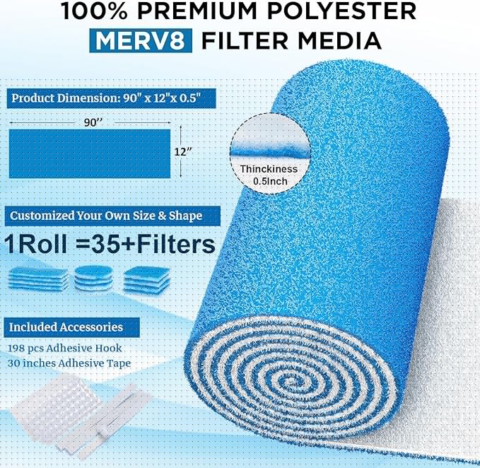 Air Vent Filters Roll, 90" x 12" Cut to Fit (35+ Filters), MERV 8 Triple Vent Filter Kit for HVAC Furnace Vents, Home Floor, Ceiling, Grilles