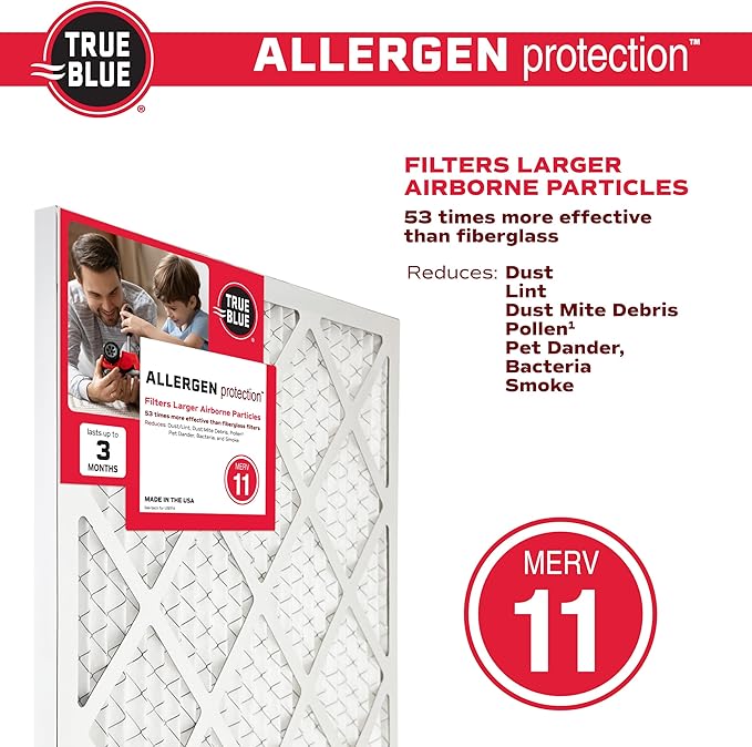 True Blue 324241.4 Allergen 24-Inch by 24-Inch by 1-Inch Air Filter, 4-Pack