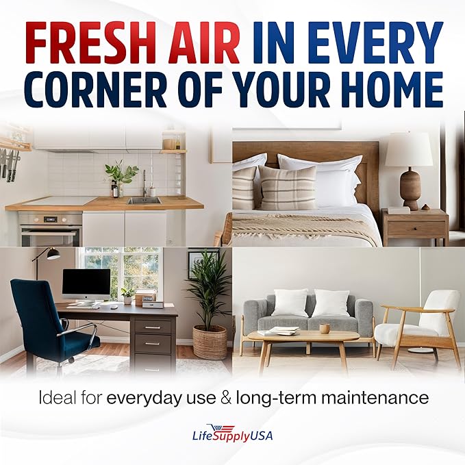 AP350 True HEPA Filter Replacement Compatible with Envion AllergyPro AP350 Allergy Pro AP 350 Air Purifiers by LifeSupplyUSA