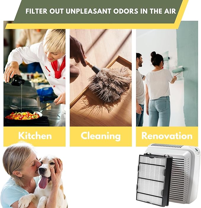 Nispira True HEPA Air Filter Replacement Compatible with Holmes Air Purifier HAPF600 HAPF600D HAPF600D-U2 Filter B, 8 Packs