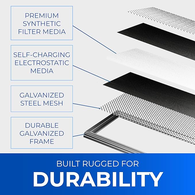 14x24x1 Washable Electrostatic Air Filter. Reusable HVAC & Furnace Air Filter