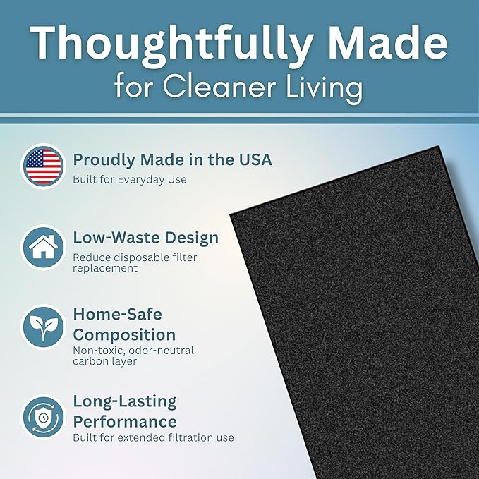 Activated Carbon Filter Pad - Cut To Fit AC Filter - Removes Dust, Odors & VOCs, Also for Window Units, RV, Air Purifier, & Air Vent Filters for Home Ceiling, Made in USA - 24"x16"