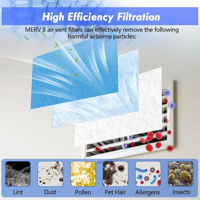 Air Vent Filter Kit - 16" x 90" Cut to Fit Air Filter Materials MERV 8 Electrostatic Media Roll for Home Floor, Ceiling, AC, HVAC, RVC Furnace Vents, With 48PCs Adhesive Hook Tape