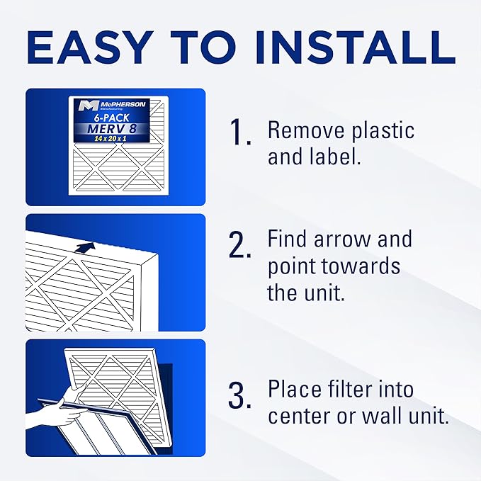 20x25x1 Air Filters, MERV 8 Pleated HVAC AC Furnace Filter Replacement, For Home and Commercial Use, Dust, Pet, & Lint, Made In USA, Easy Install (6 Pack)