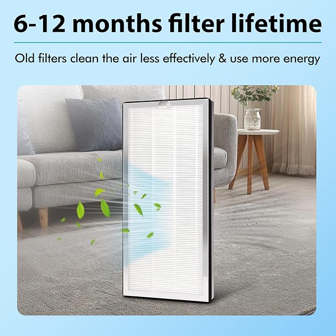 4 Pack MA-40 Replacement Filter Compatible with MA-40 Air Purifiers, 3-in-1 High-Efficiency Filtration System for MA40W MA40B, H13 True HEPA with Pre-Filter