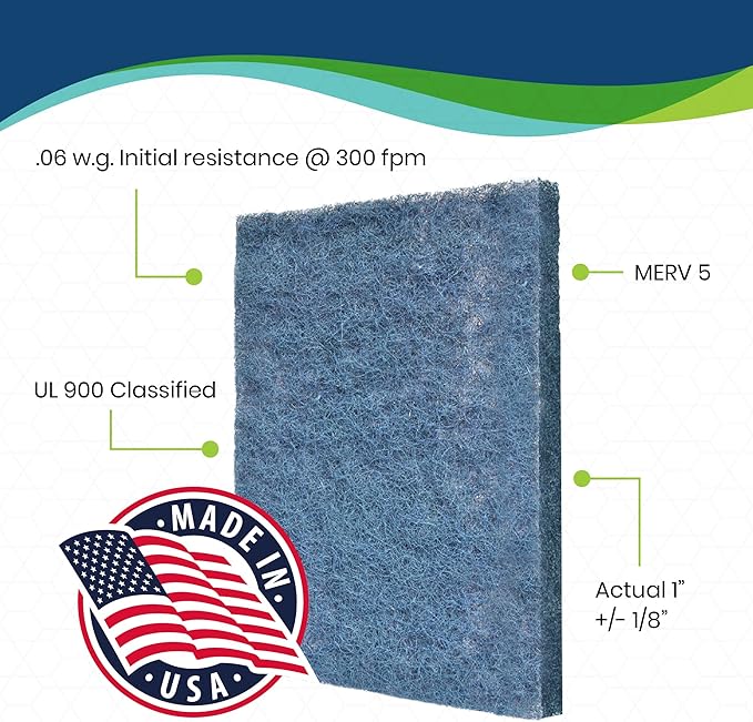 Natural Fiber Hog Hair Furnace Door Filter for Mobile, Manufactured and Modular Homes (19-1/2 x 21-3/4)