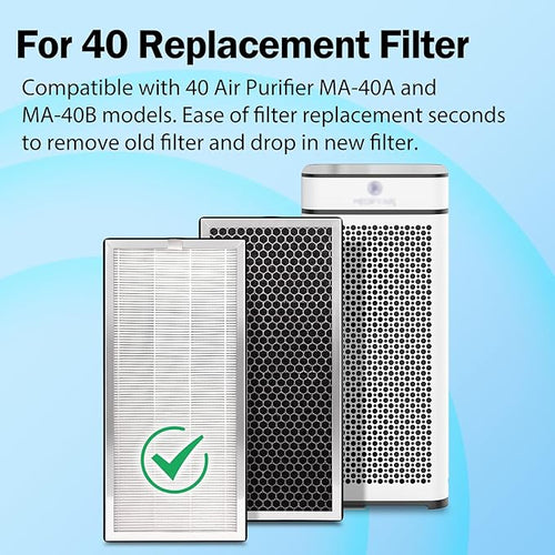 4 Pack MA-40 Replacement Filter Compatible with MA-40 Air Purifiers, 3-in-1 High-Efficiency Filtration System for MA40W MA40B, H13 True HEPA with Pre-Filter