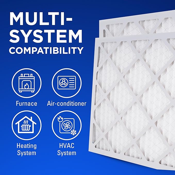 20x25x1 Air Filters, MERV 8 Pleated HVAC AC Furnace Filter Replacement, For Home and Commercial Use, Dust, Pet, & Lint, Made In USA, Easy Install (6 Pack)