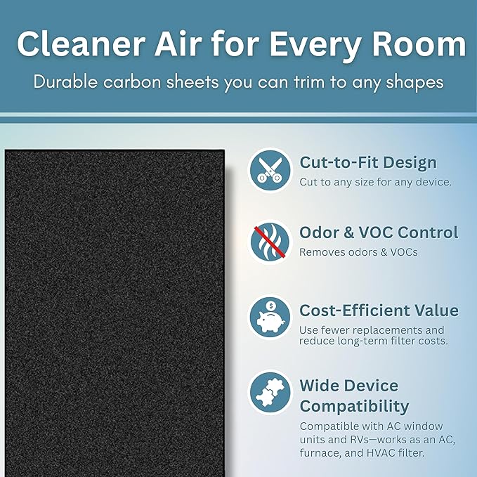 Activated Carbon Filter Pad - Cut To Fit AC Filter - Removes Dust, Odors & VOCs, Also for Window Units, RV, Air Purifier, & Air Vent Filters for Home Ceiling, Made in USA - 24"x16"