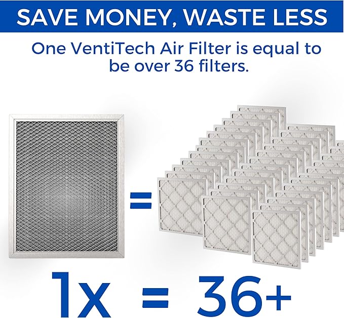 12x20x1 Washable Electrostatic Air Filter. Reusable HVAC & Furnace Air Filter