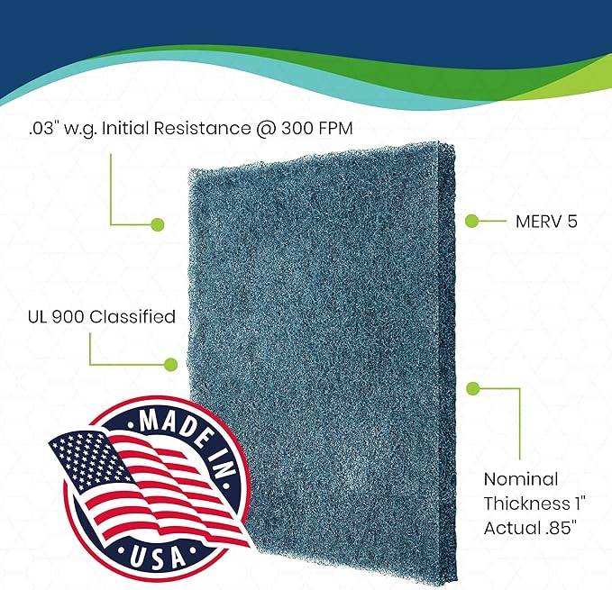 Polyester Washable Fiber Furnace Door Filter for Mobile, Manufactured and Modular Homes (20 x 30)